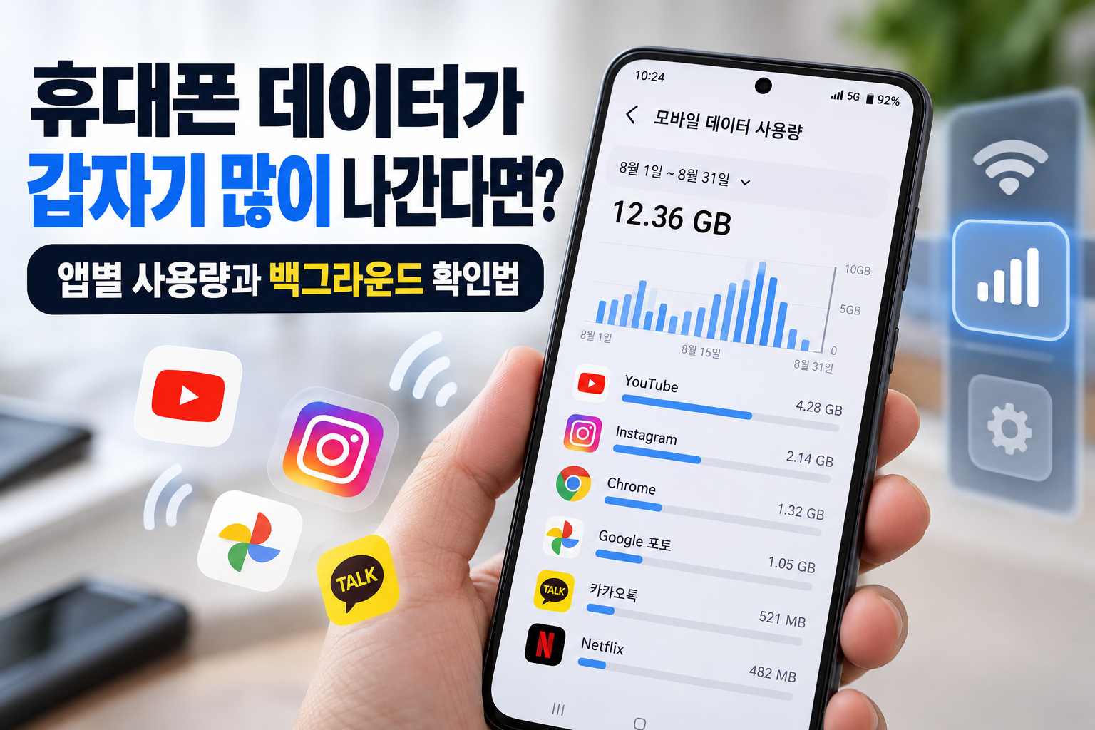 휴대폰 데이터 사용량이 갑자기 늘어나는 원인과 앱별 모바일 데이터 및 백그라운드 사용량 확인방법