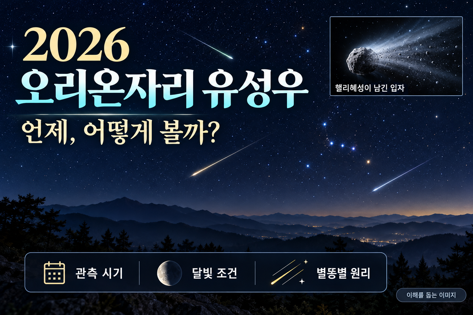 2026 오리온자리 유성우의 관측과 핼리혜성이 남긴 입자를 표현한 이미지
