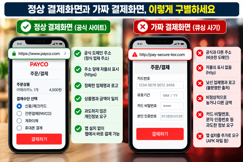 QR코드 사기 예방을 위한 정상 QR코드와 가짜 QR코드 비교, 주차요금 결제 안내판에 덧붙인 큐싱 사기 스티커 구별법